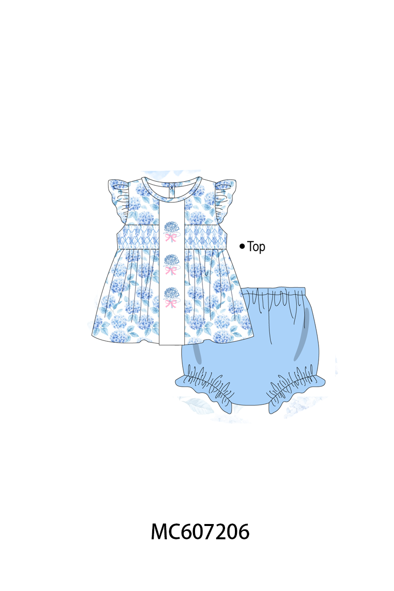 BLUE HYDRANGEA COLLECTION-ETA JAN